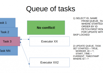 New Features in Firebird 5, Part 3: SKIP LOCKED